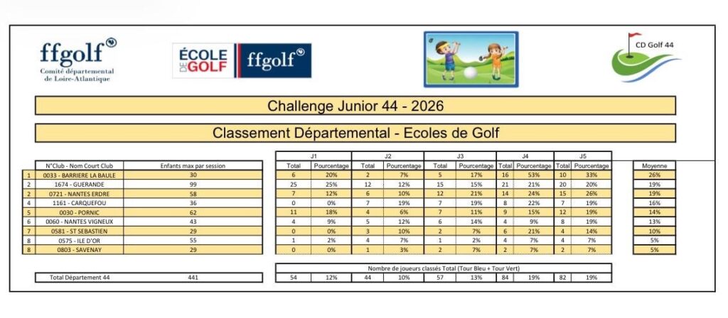 EDG_CHALLENGE2026_00