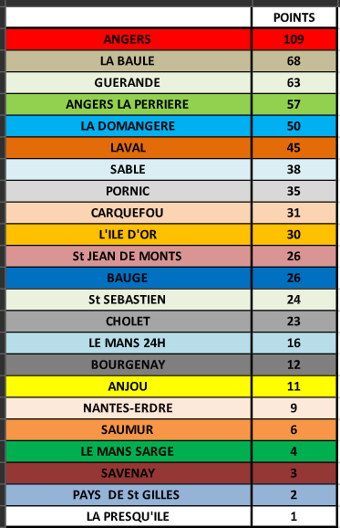 CAEFF_M3_LAVAL_03
